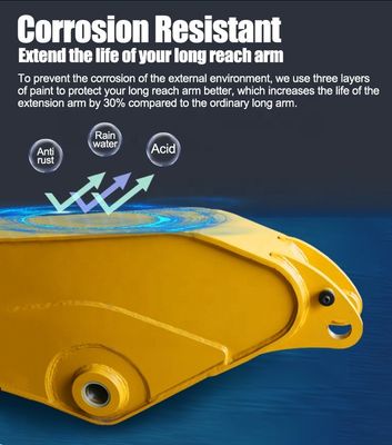 22m 防腐 ロング ミニ 掘削機 ロング ブーム コマツシ ヒタチ キャット ほか