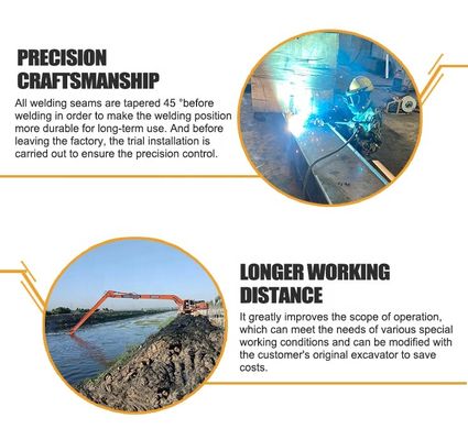 22m 防腐 ロング ミニ 掘削機 ロング ブーム コマツシ ヒタチ キャット ほか